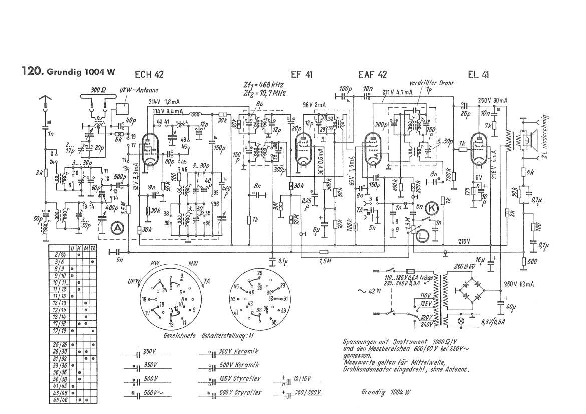 Grundig 1004 W Schematic