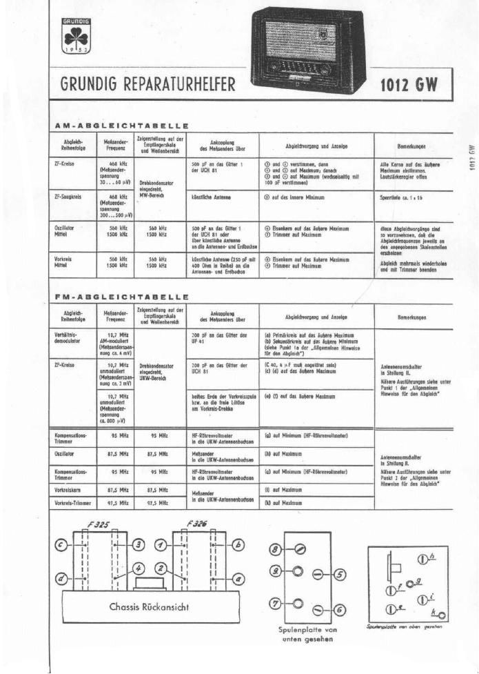 Grundig 1012 GW Service Manual