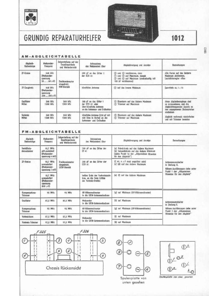 Grundig 1012 Service Manual