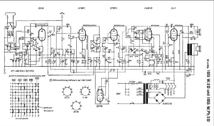 Grundig 1055 W 3 D Schematic