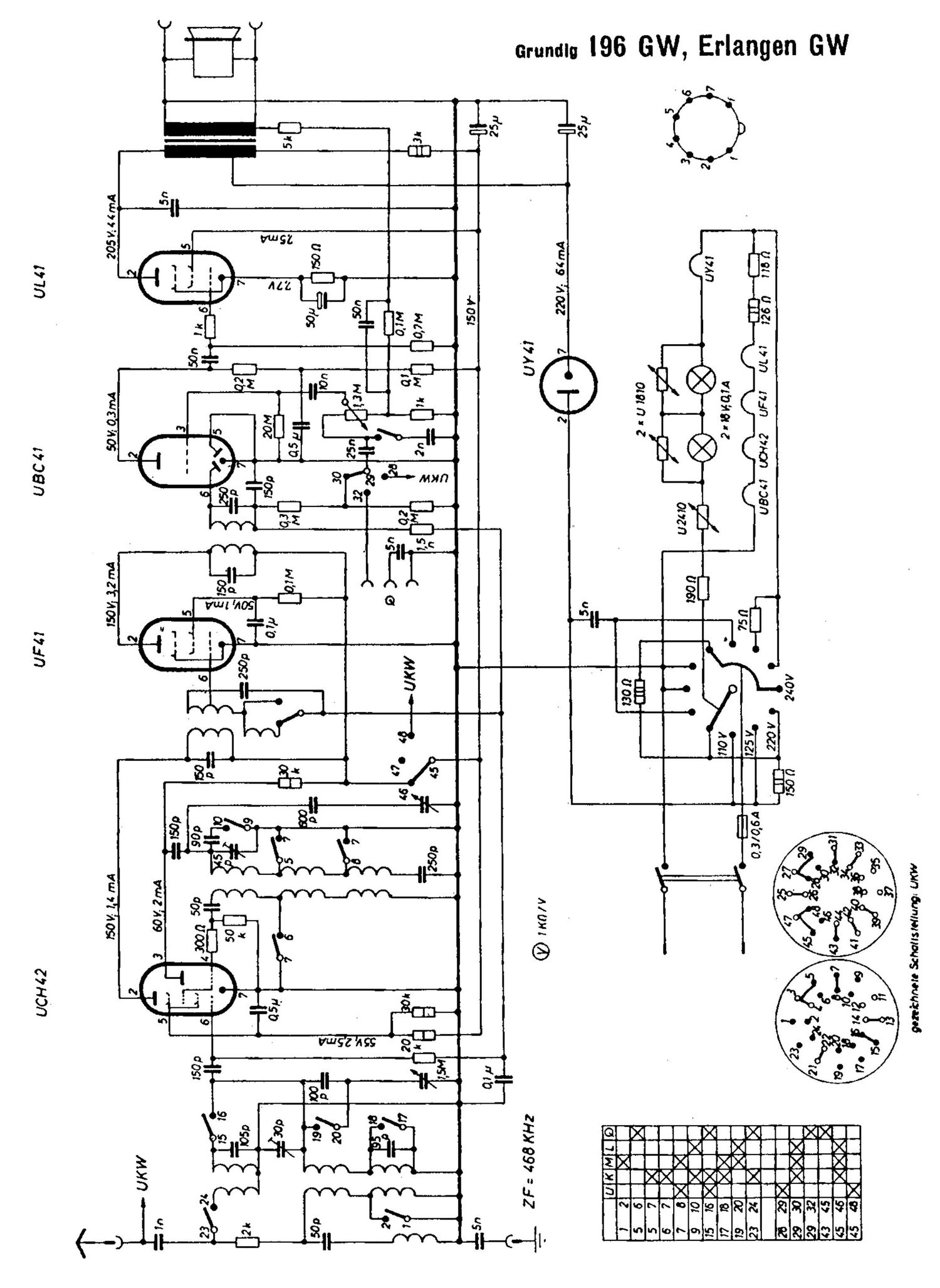 Grundig 196 GW Schematic