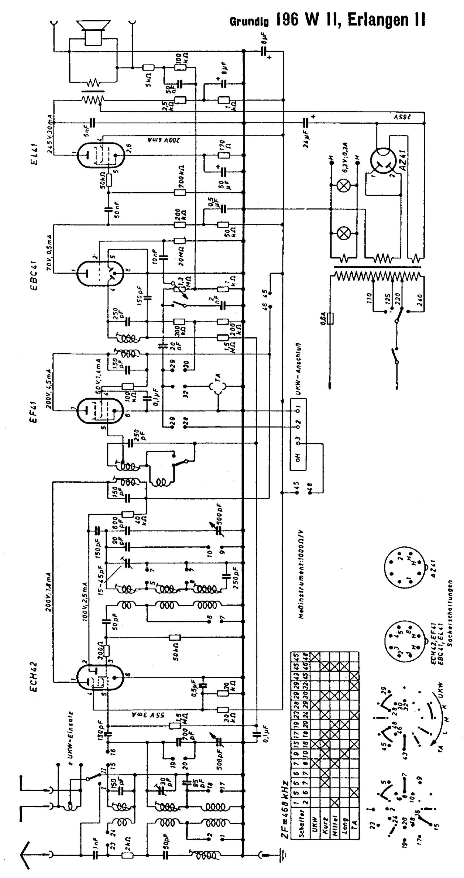 Grundig 196 W Mk2 Schematic