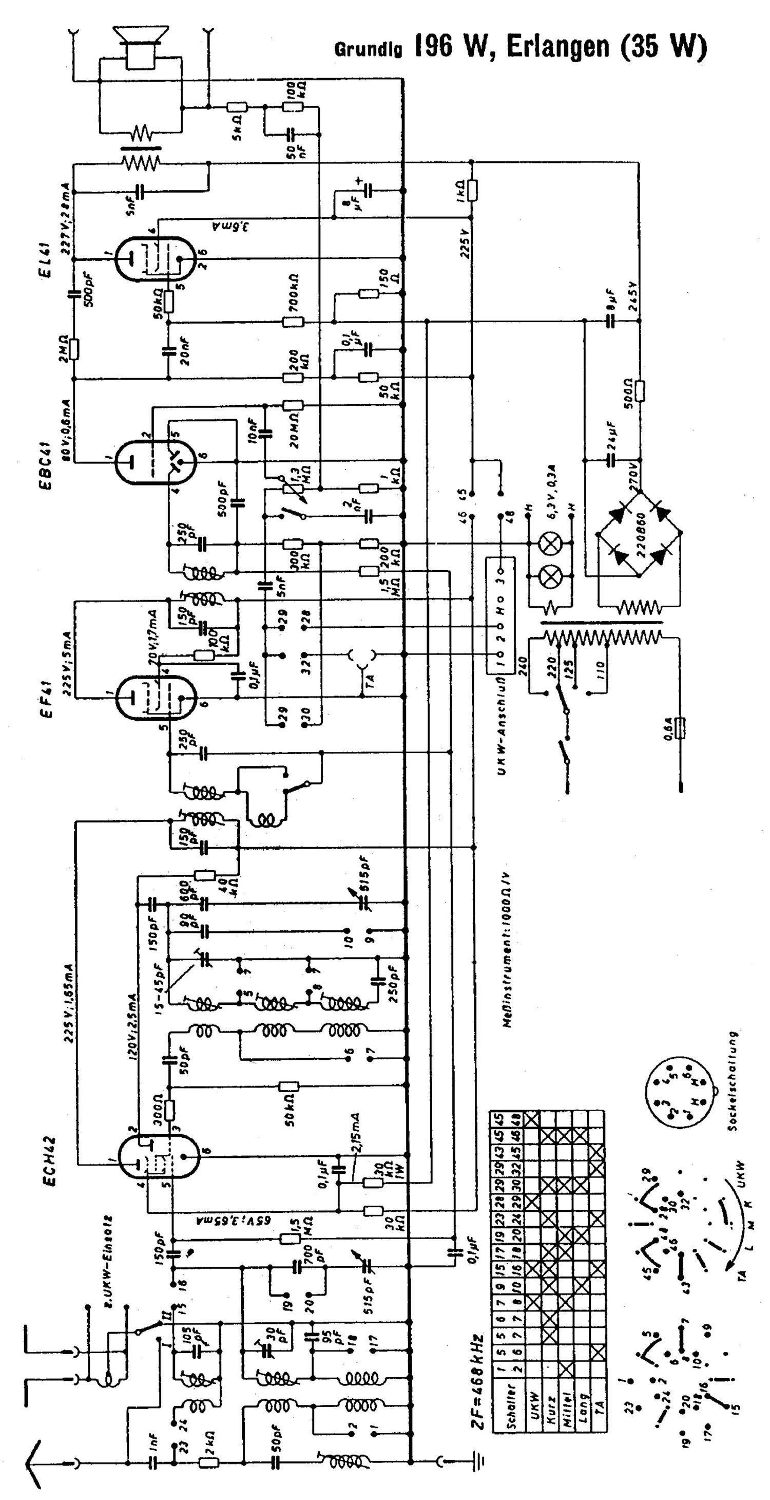 Grundig 196 W Schematic