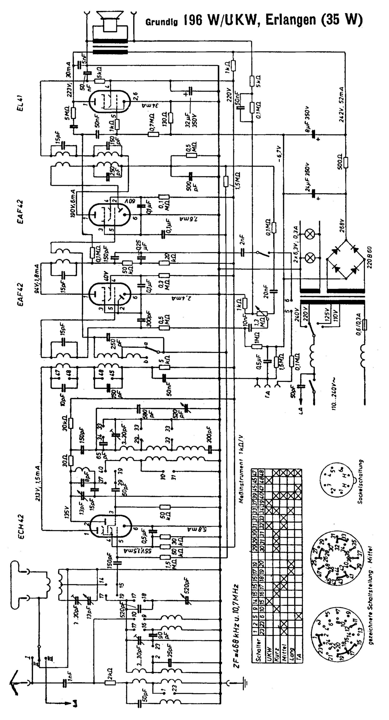 Grundig 196 WUKW Schematic