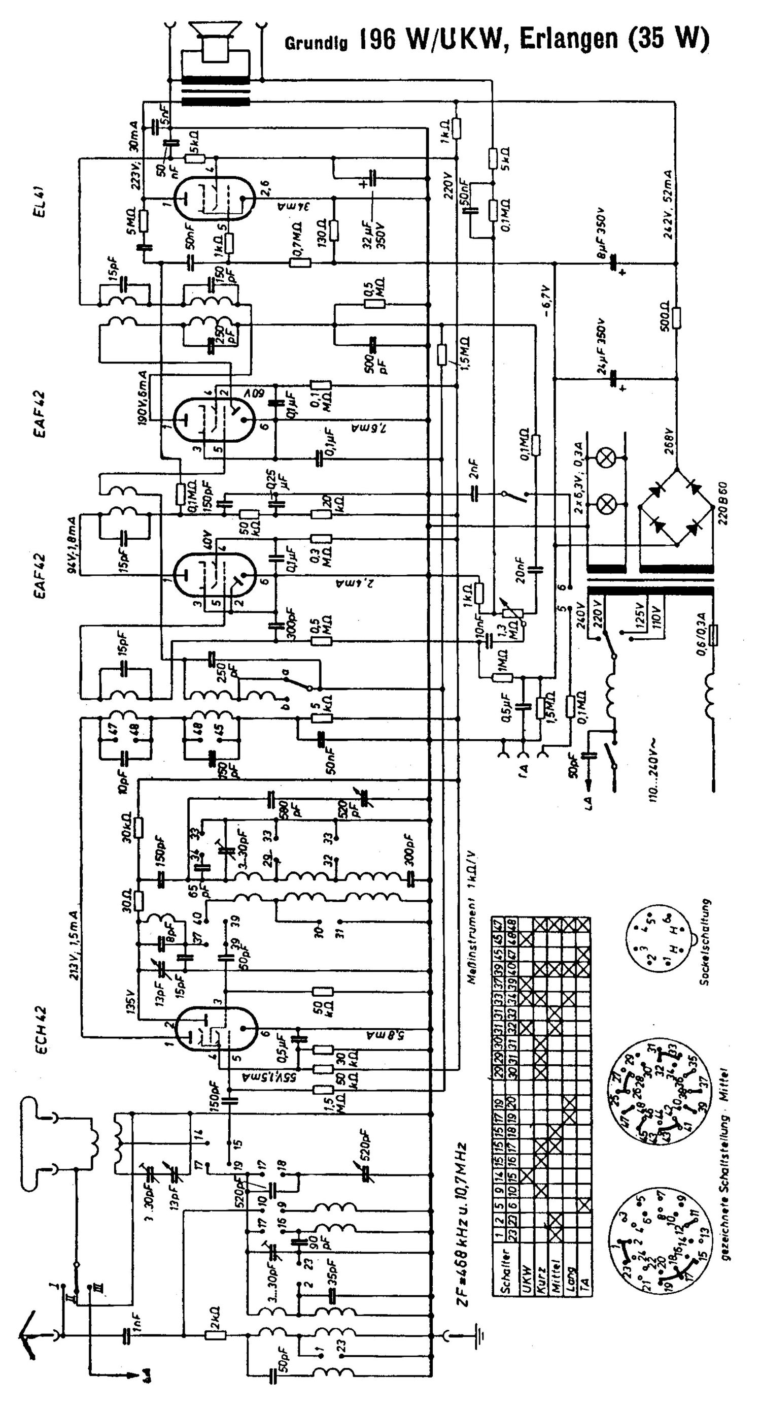 Grundig 196 WUKW Schematic