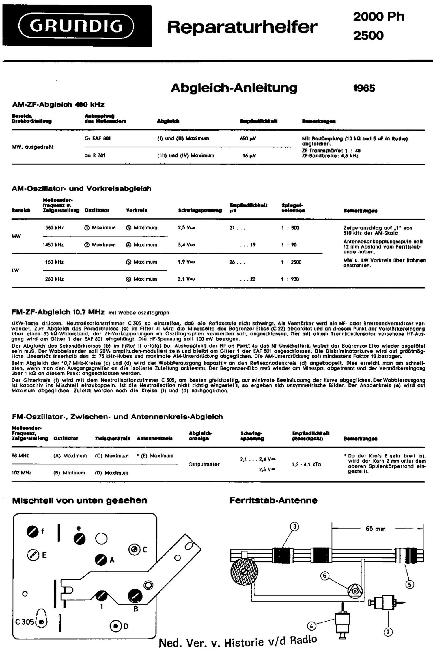 Grundig 2000 Ph Schematic