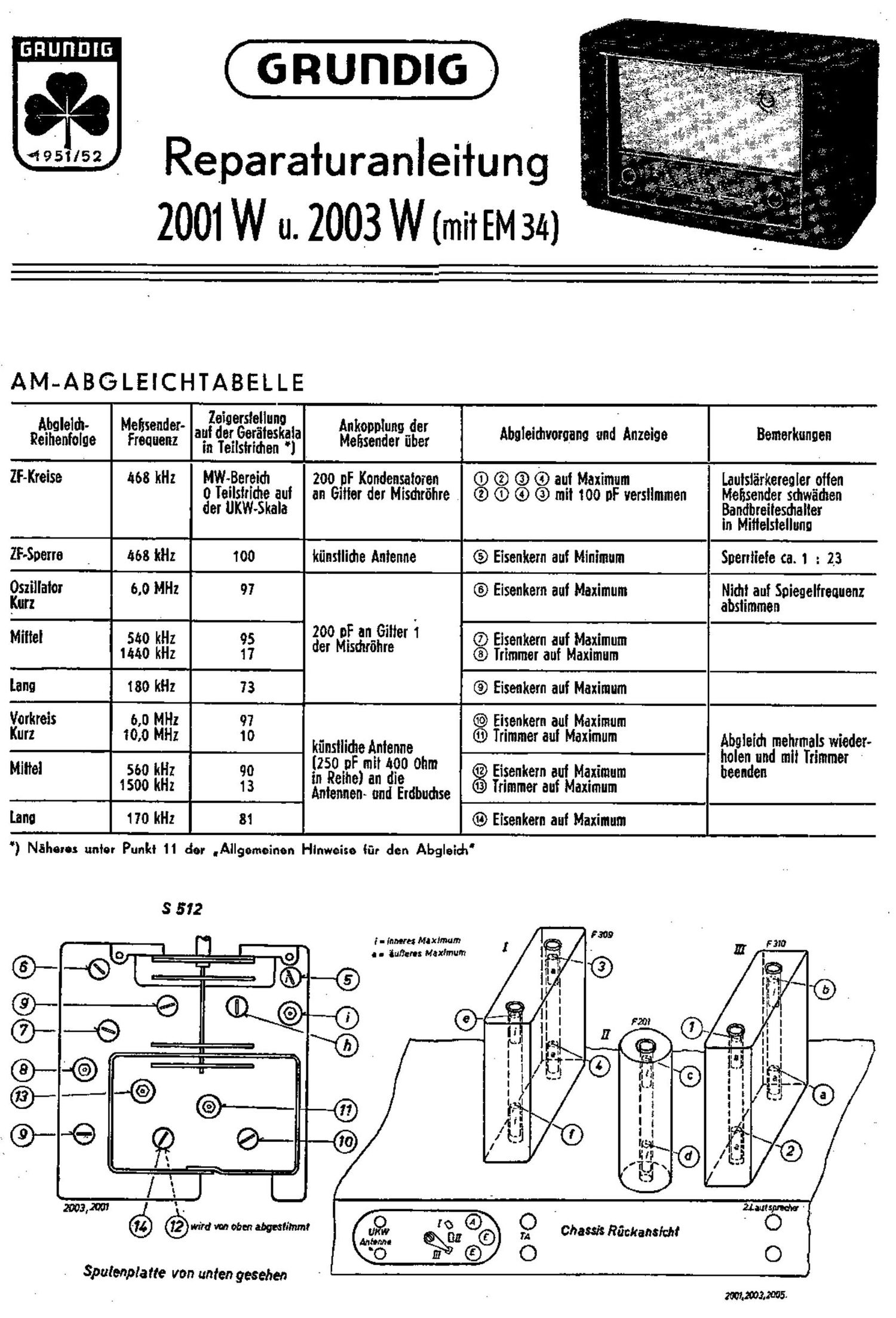 Grundig 2001 W Service Manual