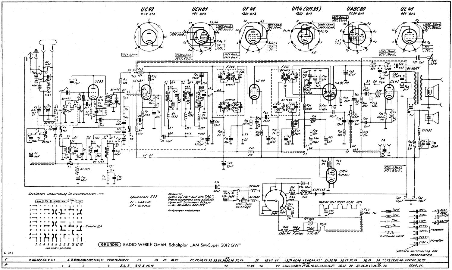 Grundig 2012 GW Schematic