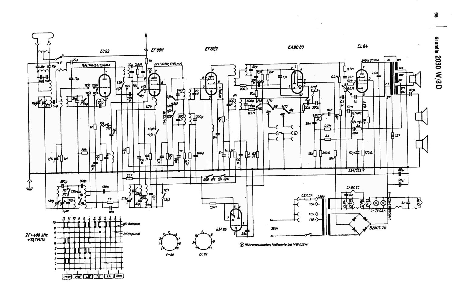 Grundig 2030 W 3 D Schematic