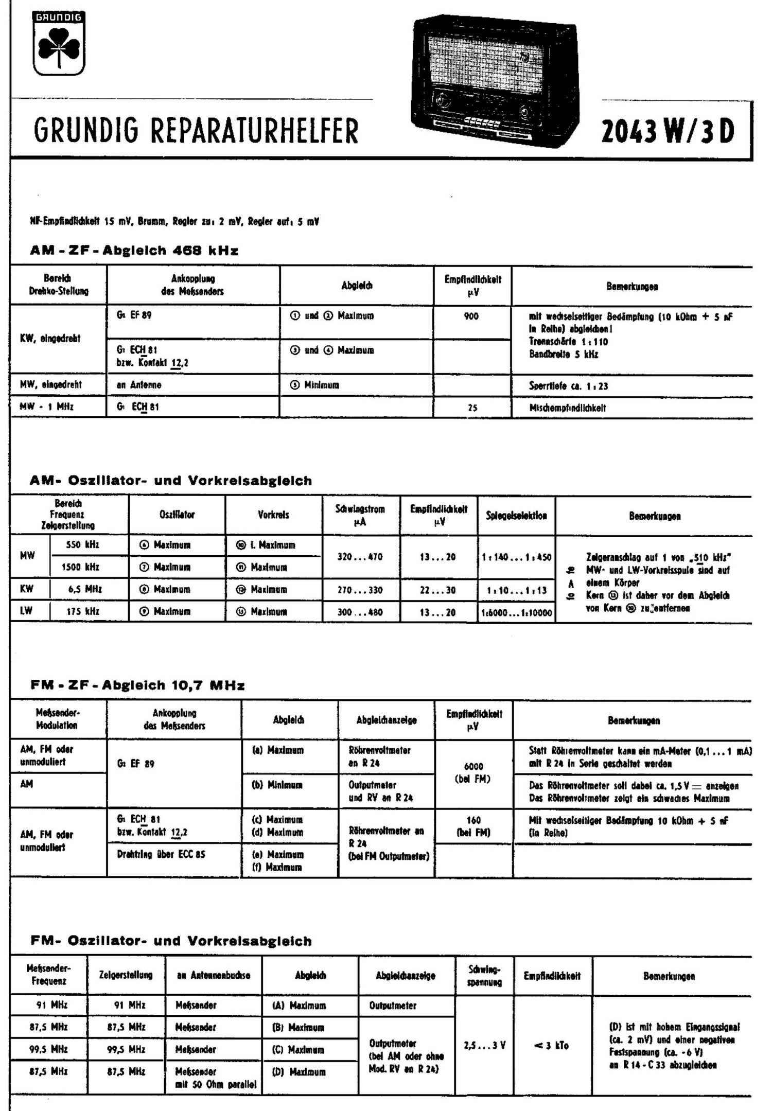 Grundig 2043 W Service Manual