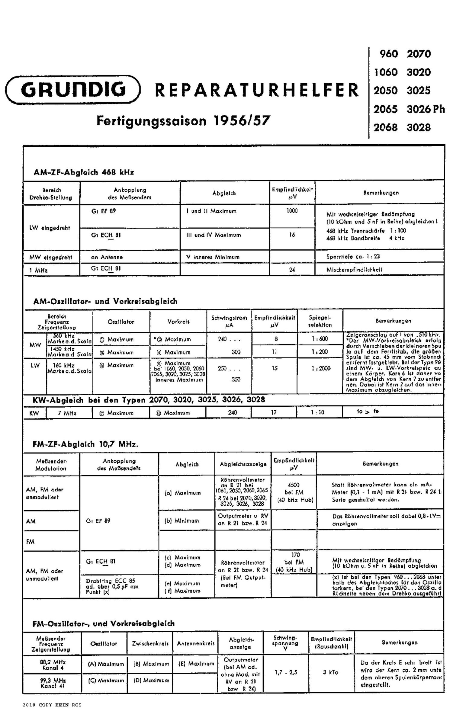 Grundig 2050 Service Manual