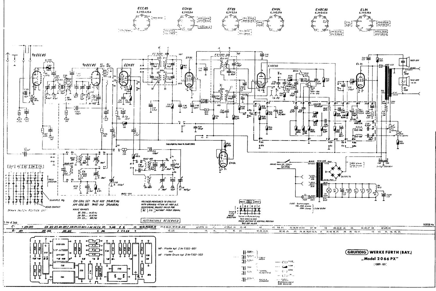 Grundig 2066 PX Schematic