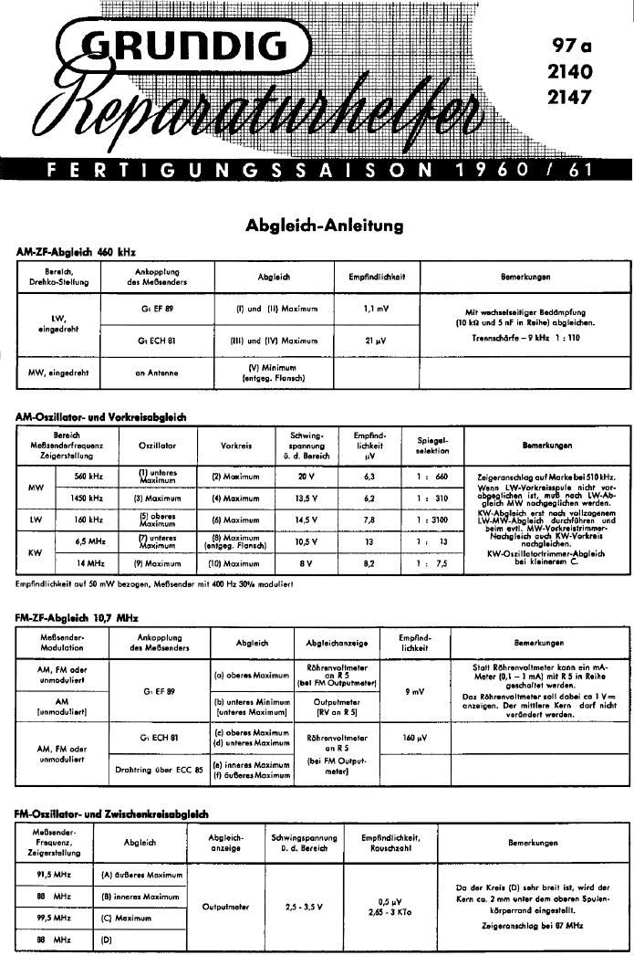 Grundig 2147 Service Manual