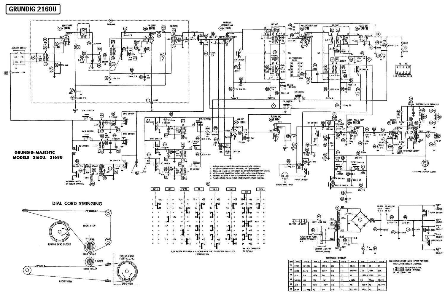 Grundig 2160 U Schematic