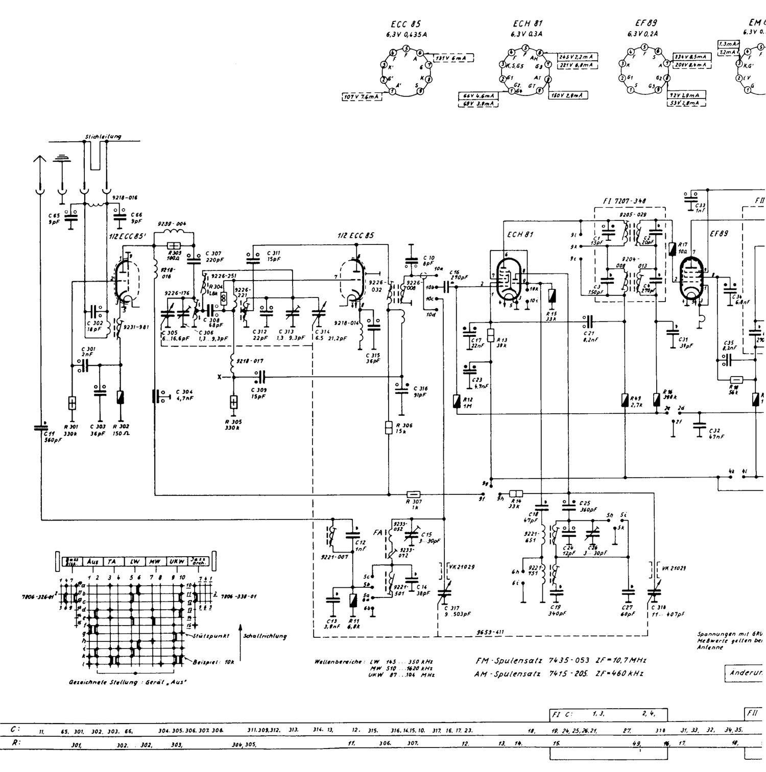 Grundig 2320 Schematic