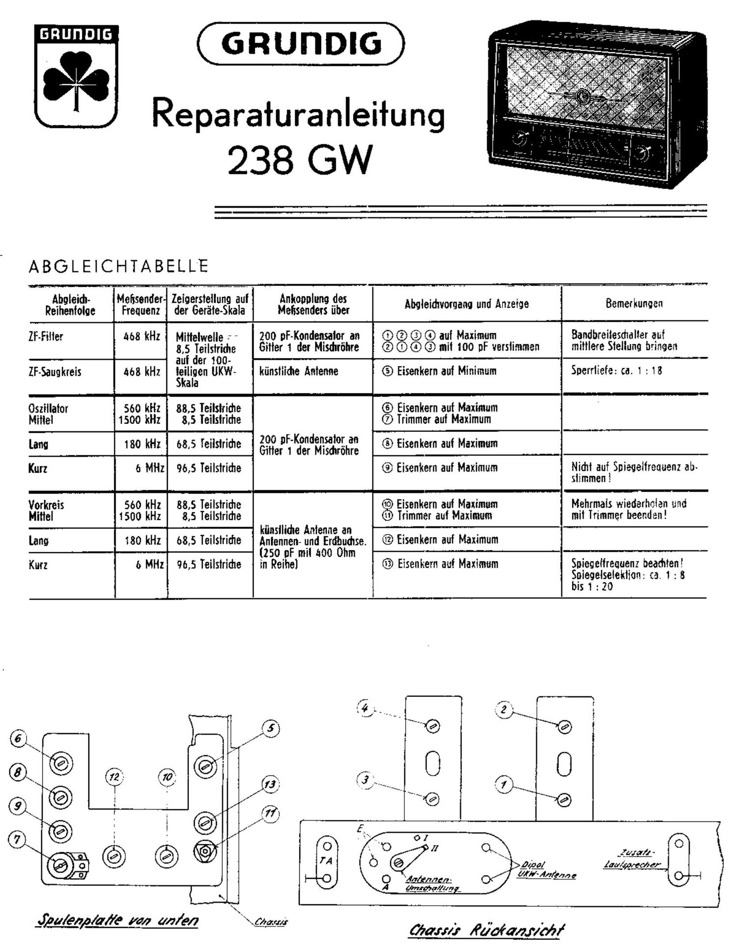 Grundig 238 GW Service Manual