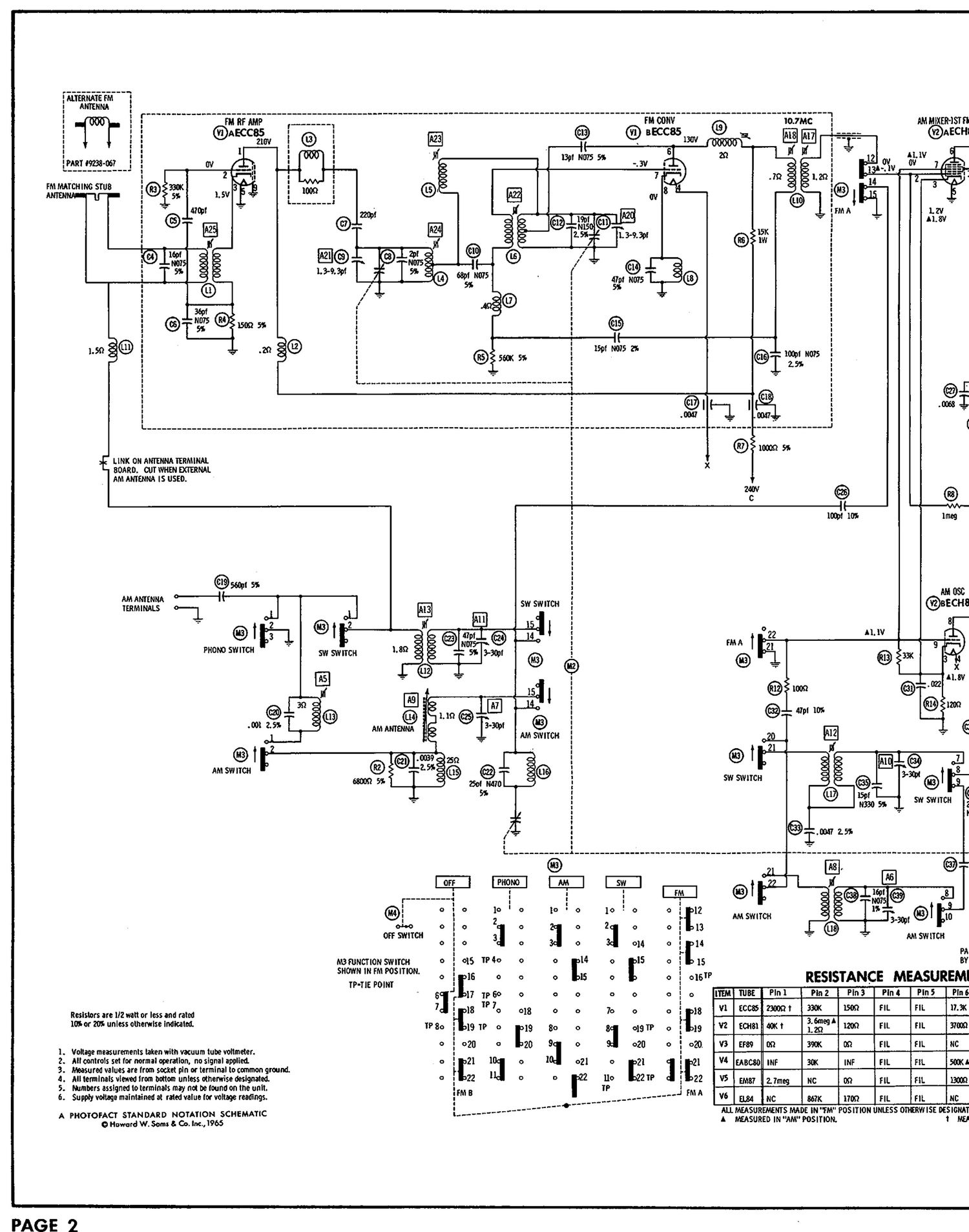 Grundig 2420 U Schematic