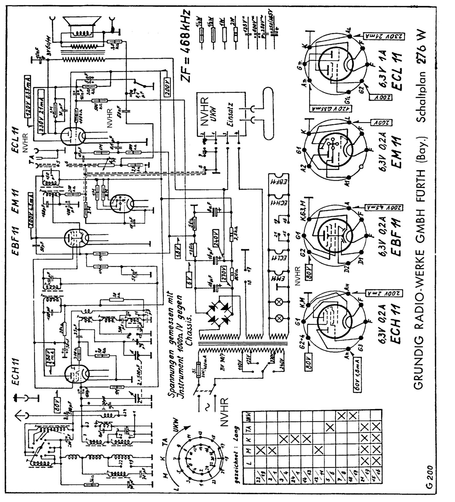 Grundig 276 W Schematic