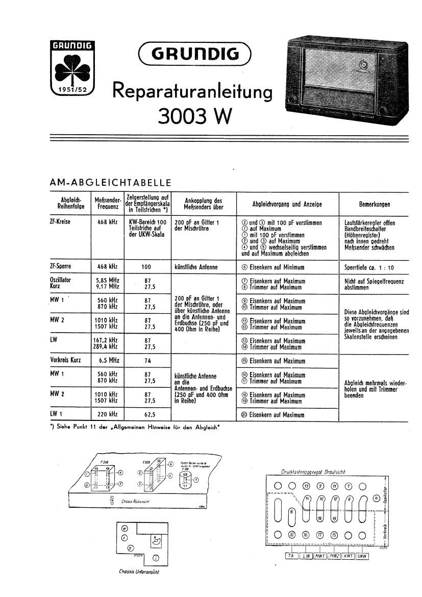 Grundig 3003 W Service Manual