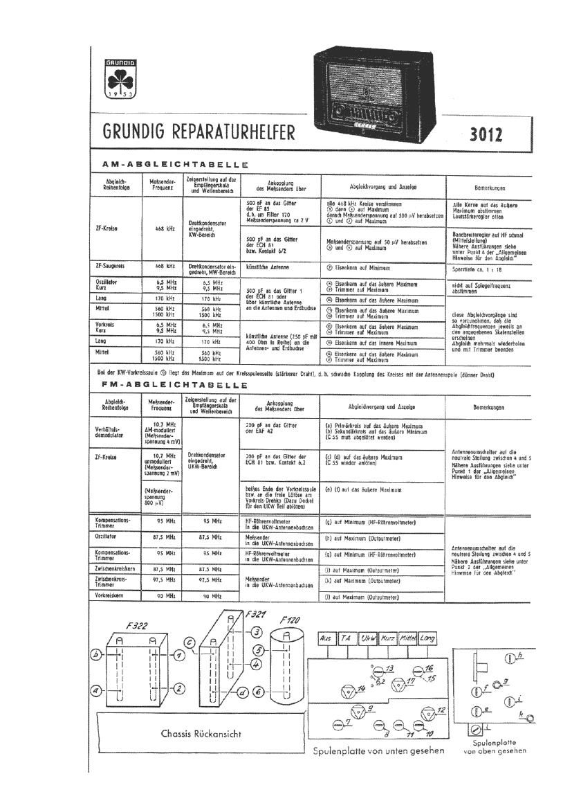 Grundig 3012 Service Manual