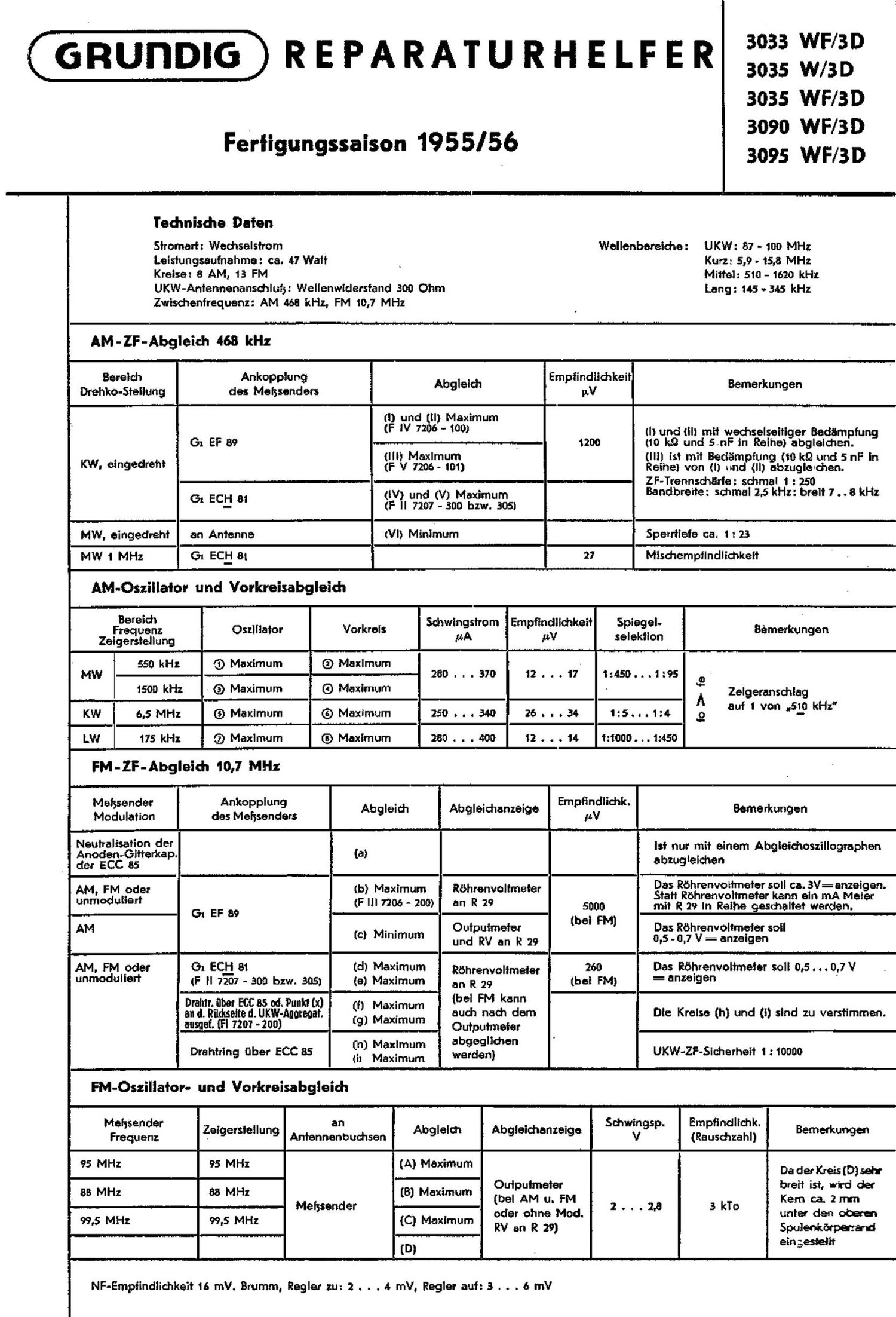 Grundig 3033 WF Service Manual