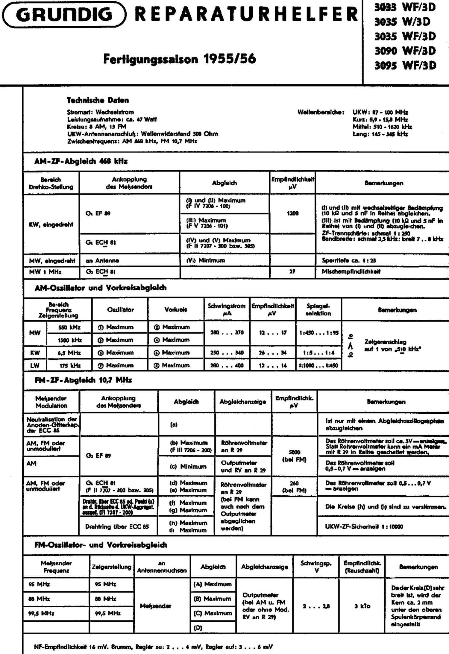 Grundig 3035 WF Service Manual