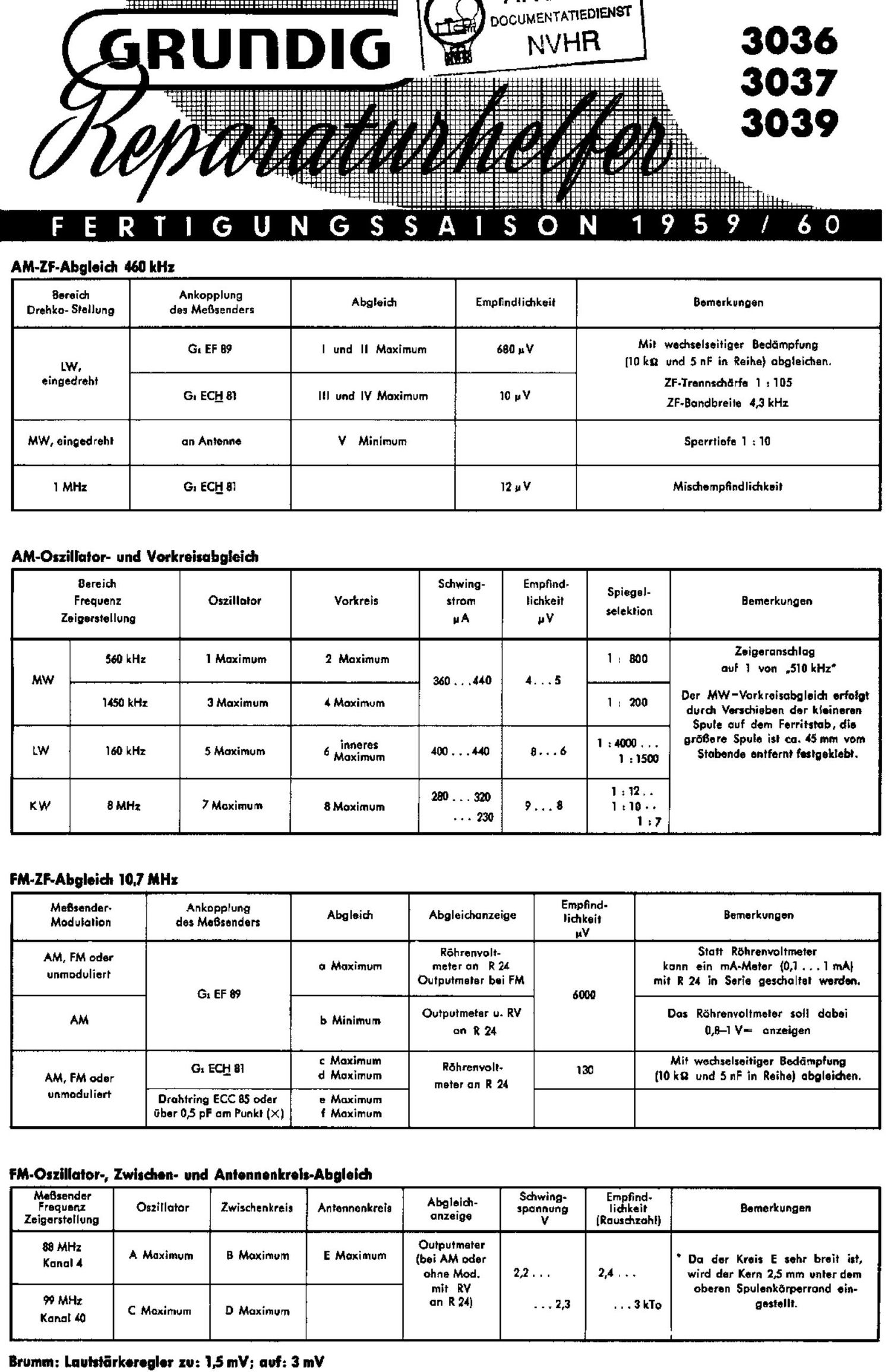 Grundig 3036 Service Manual