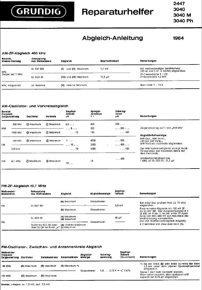 Grundig 3040 PH Service Manual