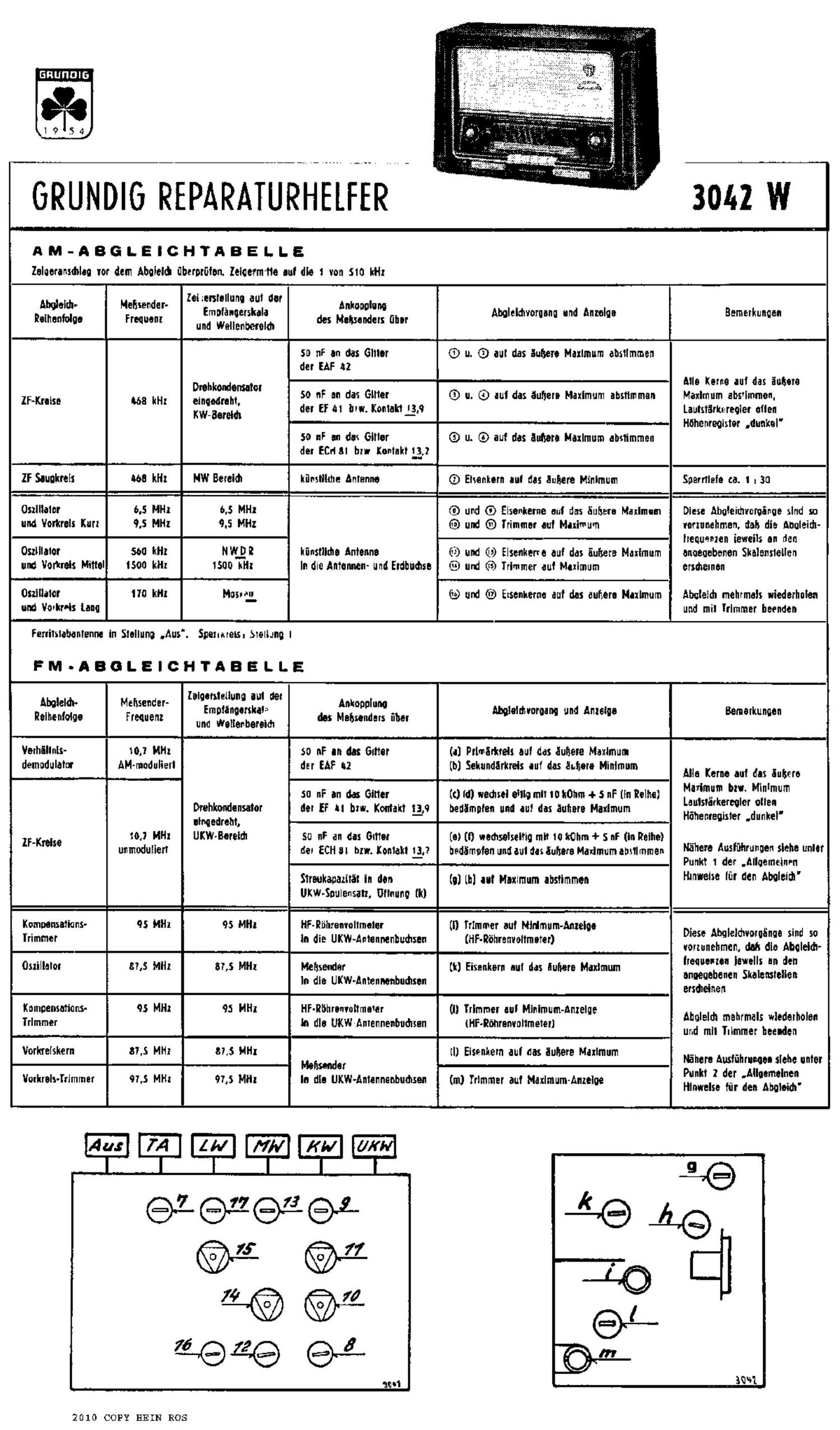 Grundig 3042 W Service Manual