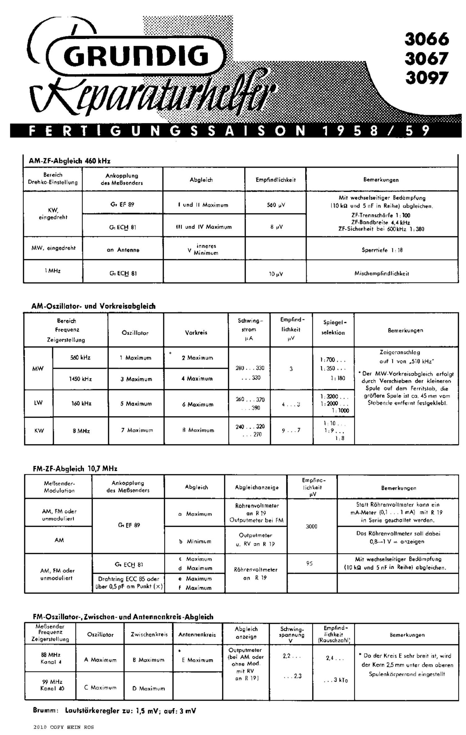 Grundig 3066 Service Manual