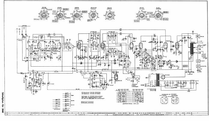 Grundig 3068 Schematic