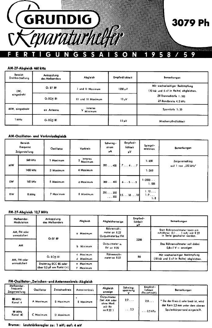 Grundig 3079 PH Service Manual