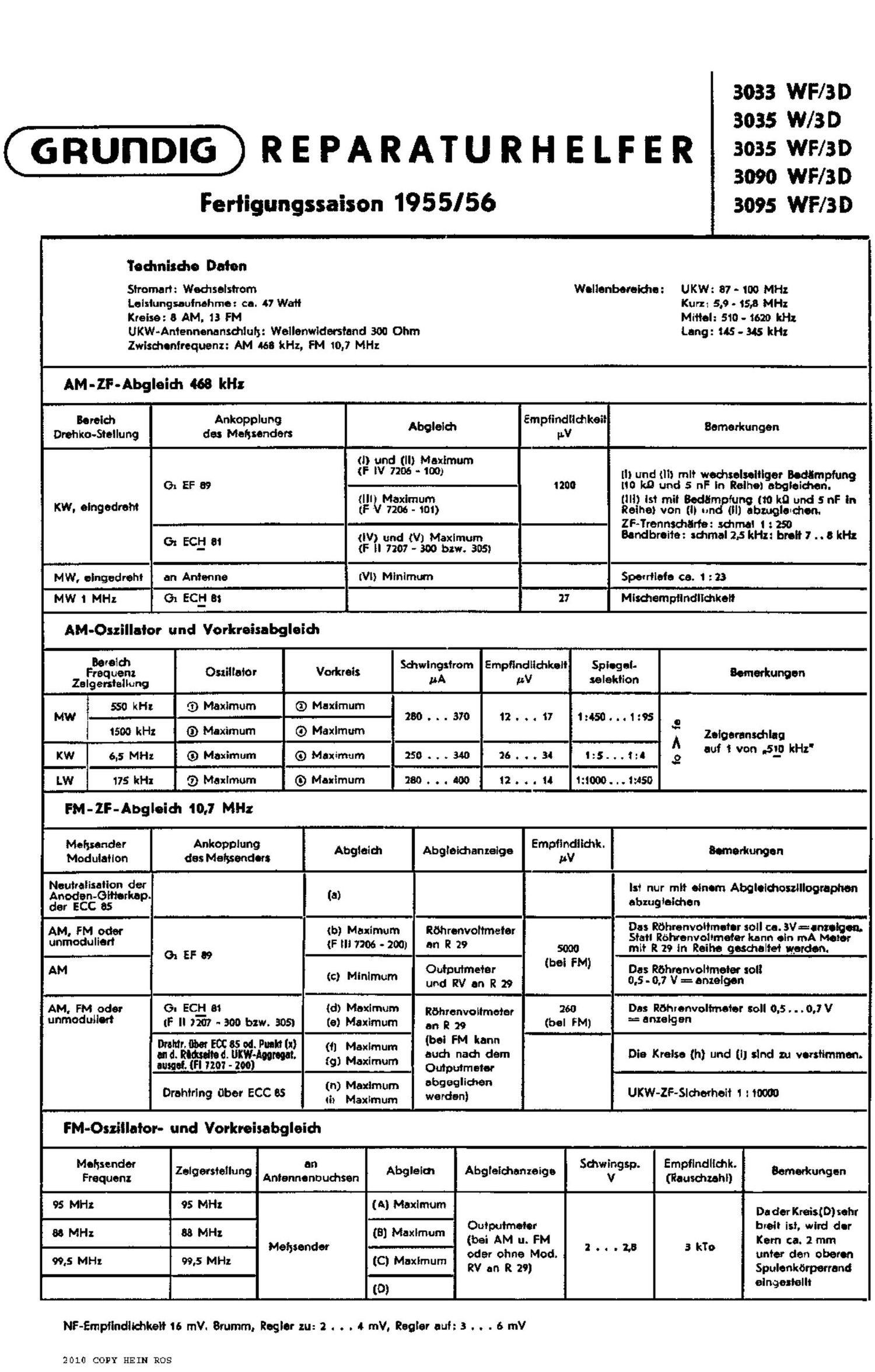 Grundig 3095 WF 3 D Service Manual