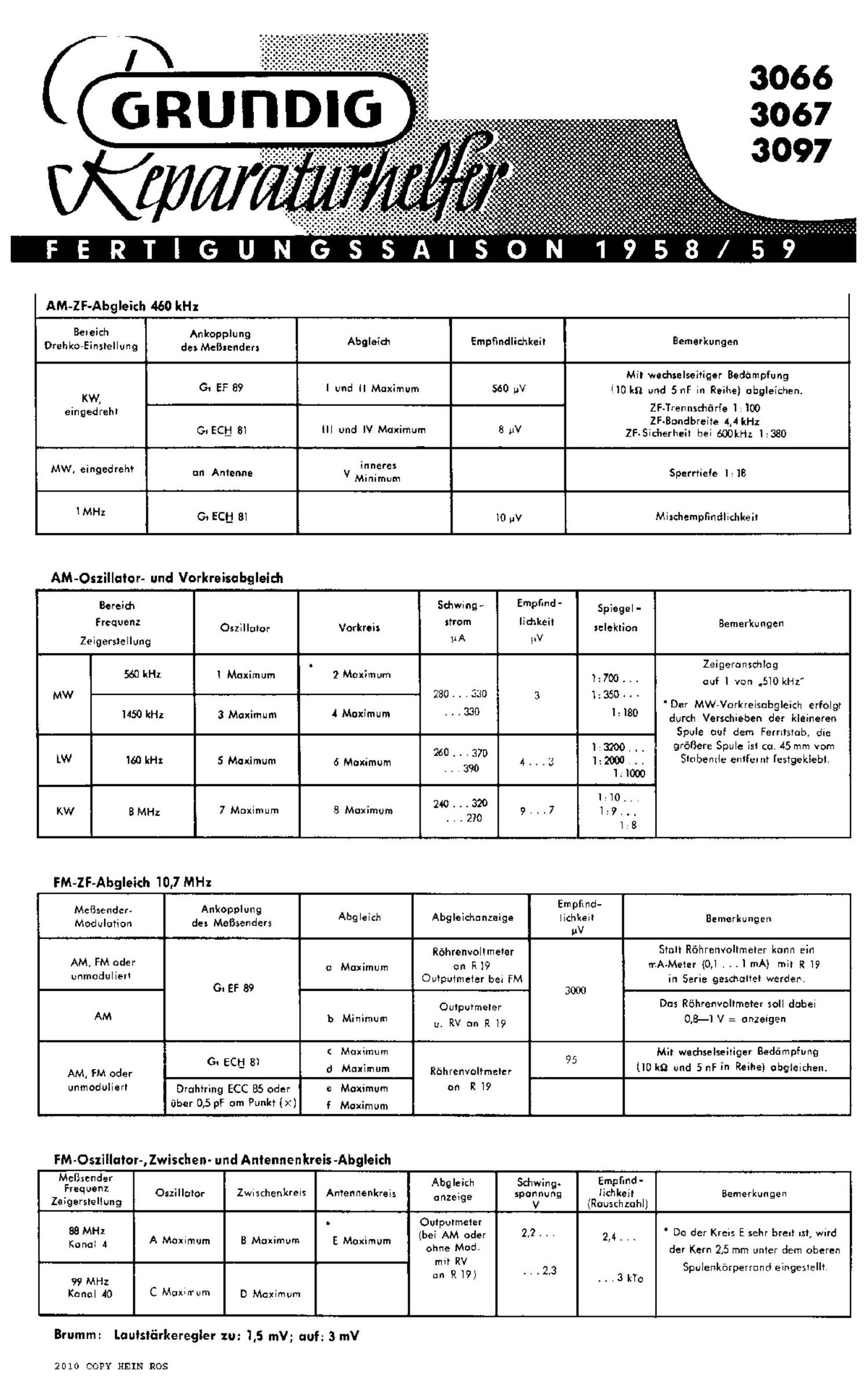 Grundig 3097 Service Manual