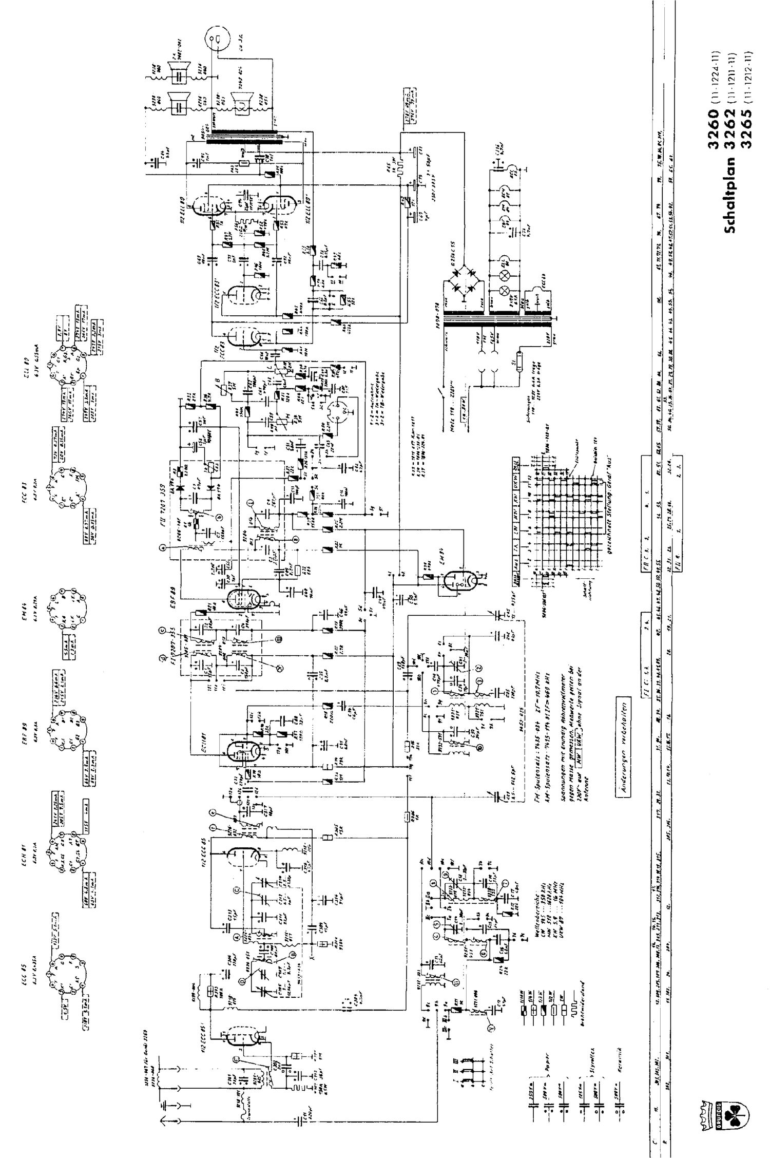 Grundig 3260 Schematic