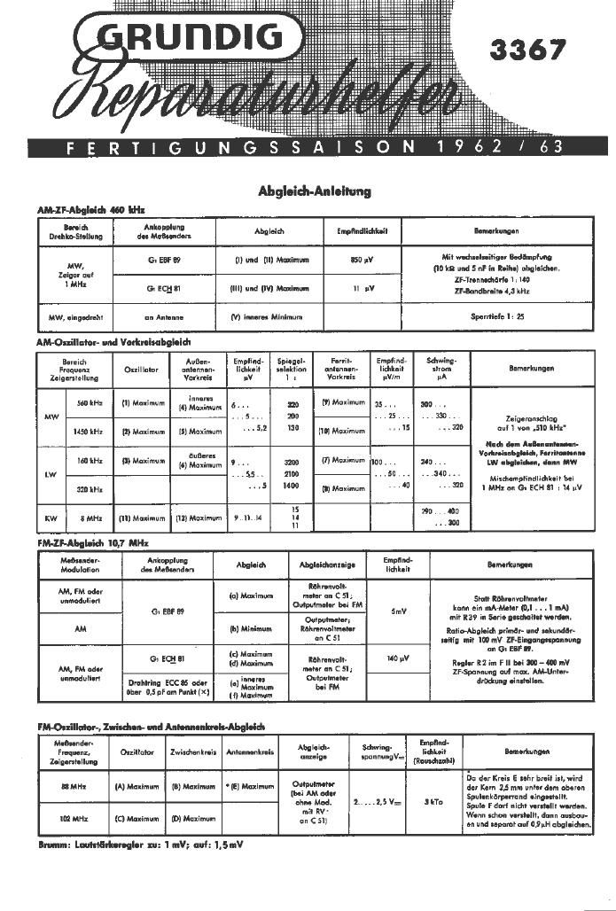 Grundig 3367 Service Manual