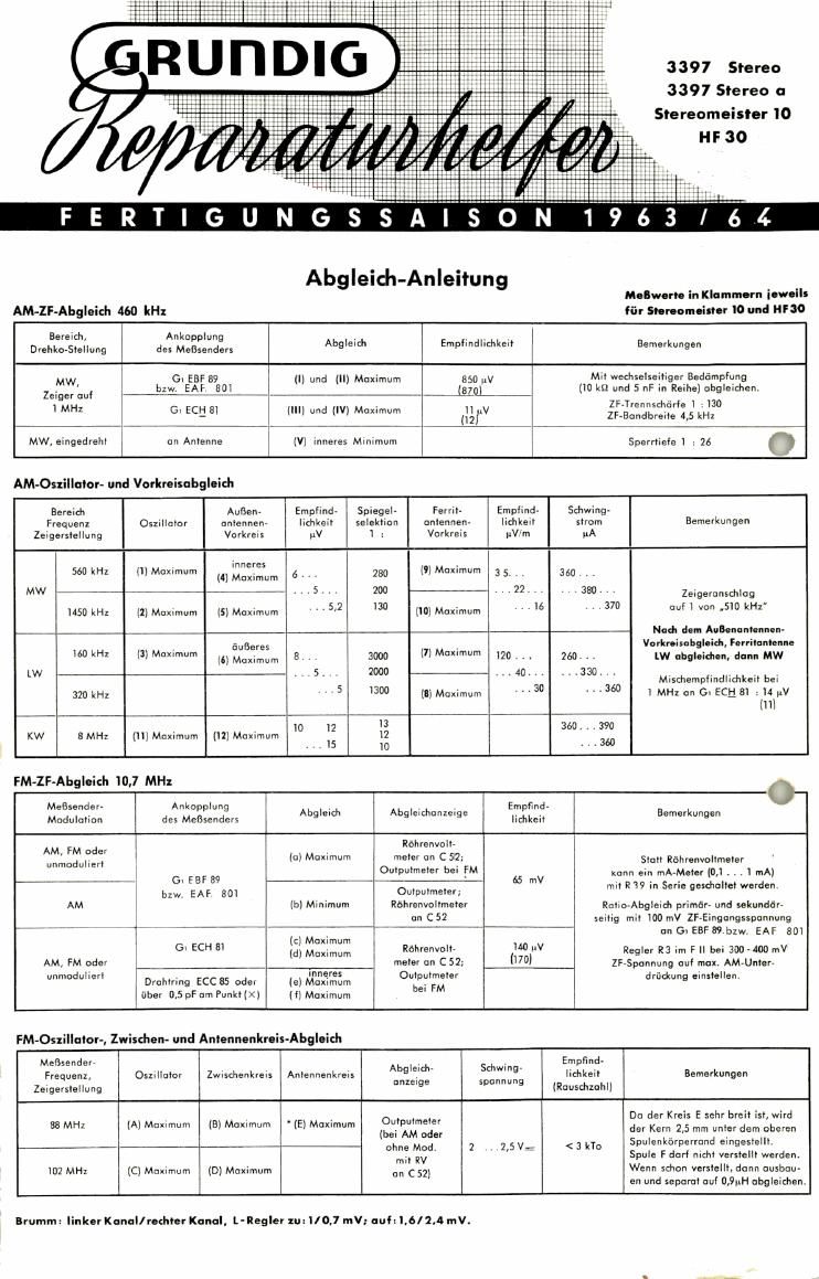 Grundig 3397 Stereo Service Manual