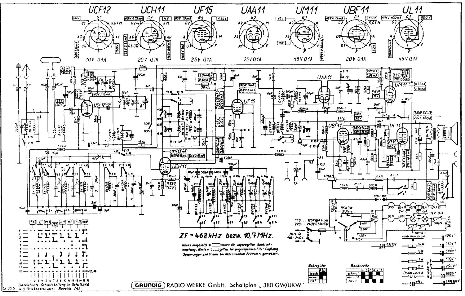 Grundig 380 GW Service Manual