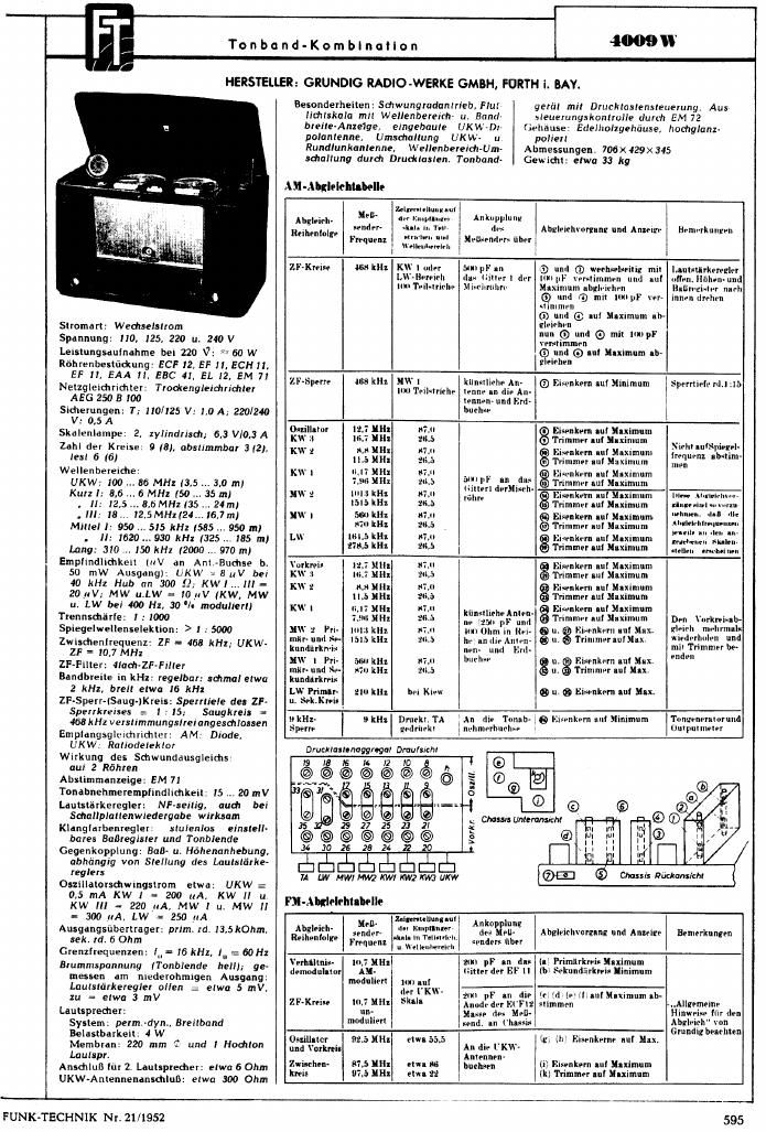 Grundig 4009 W Service Manual
