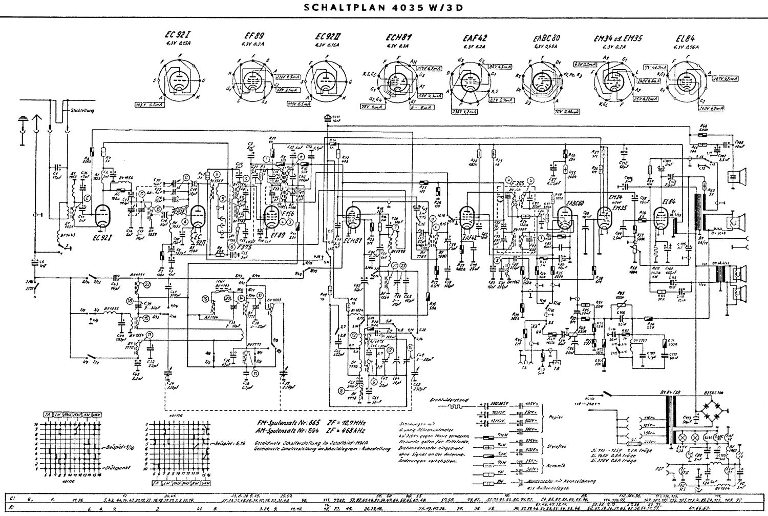 Grundig 4035 W 3 D Schematic