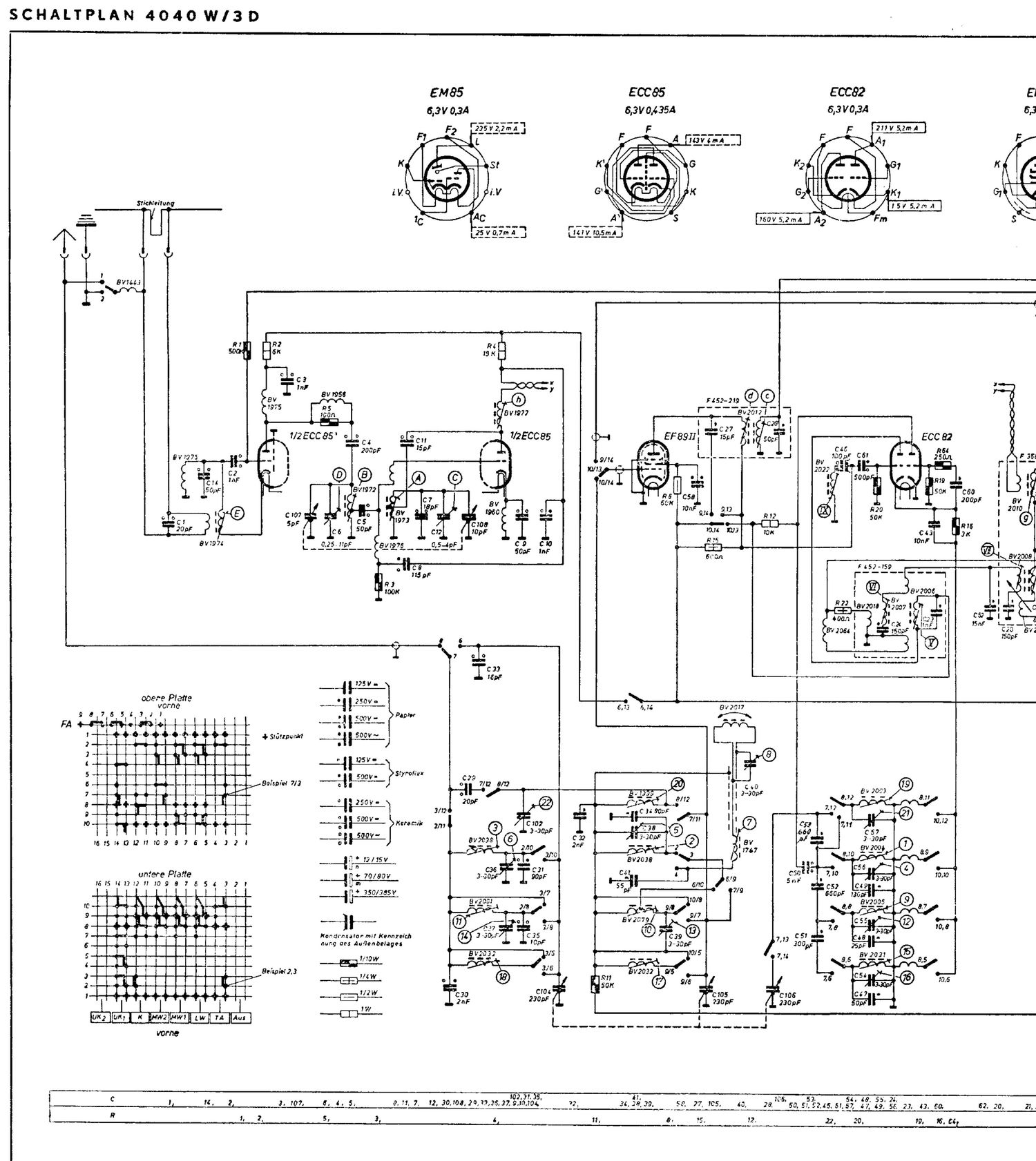 Grundig 4040 W 3 D Schematic