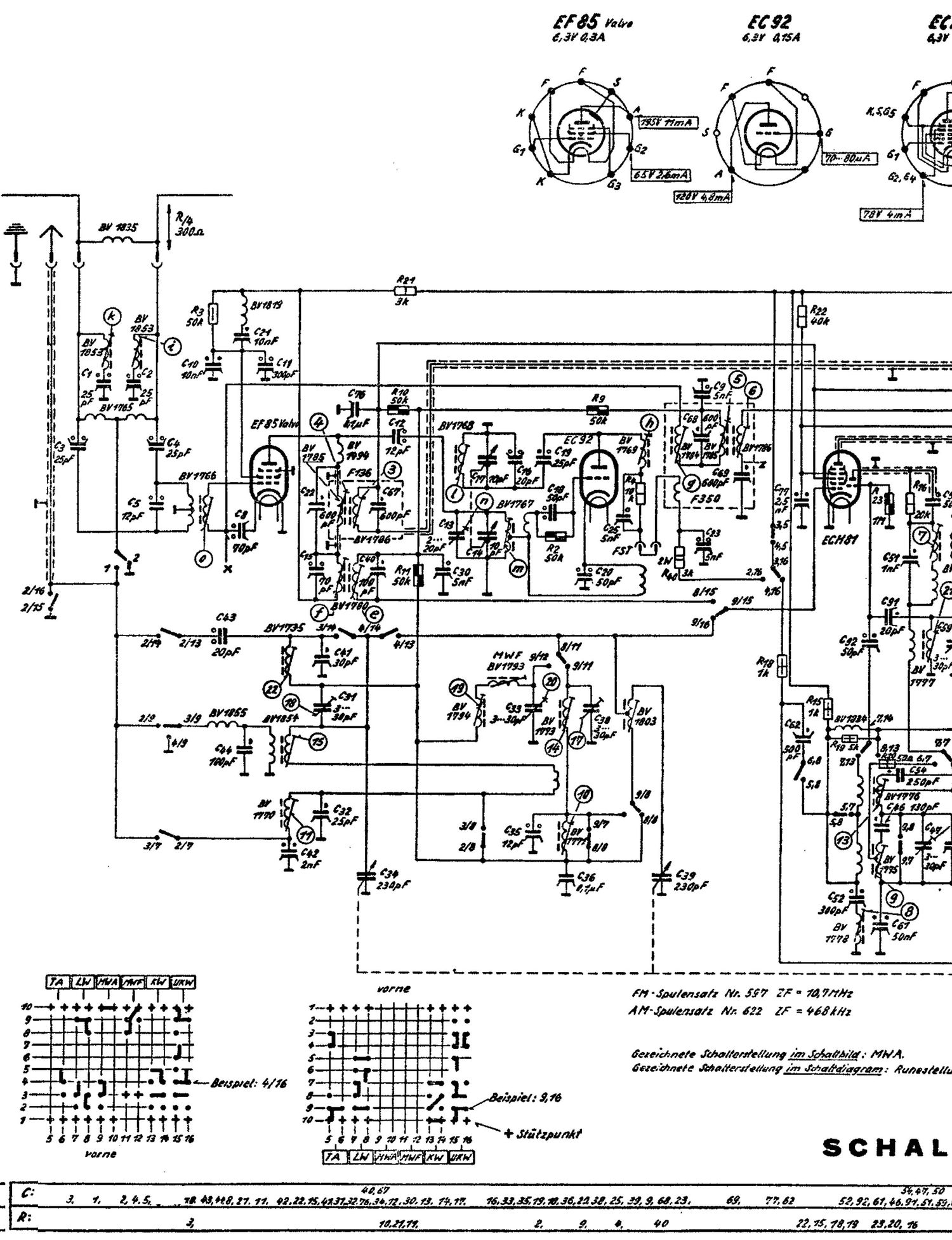 Grundig 4040 W Service Manual