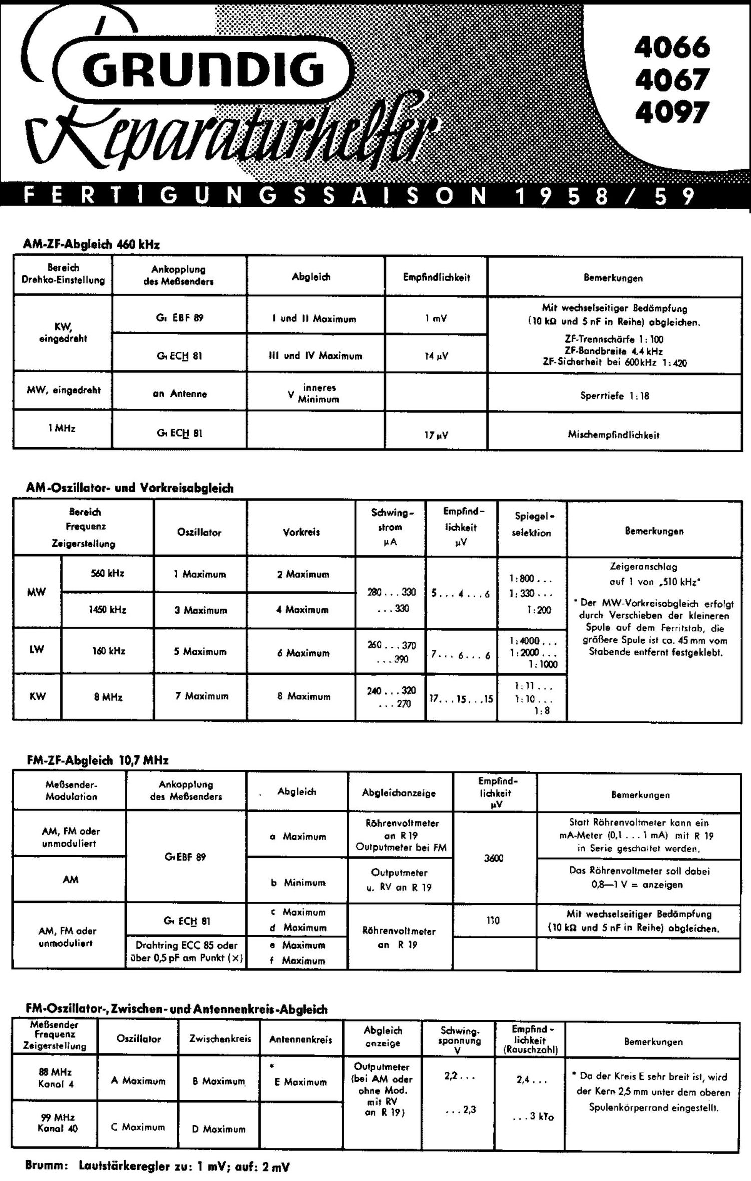 Grundig 4066 Service Manual