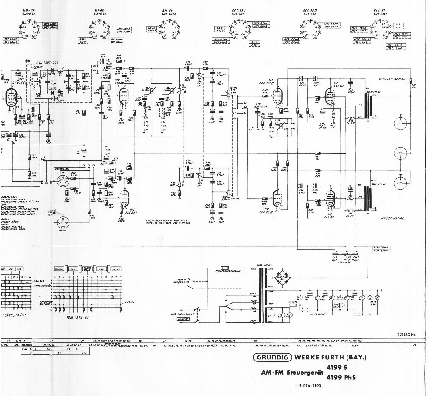 Grundig 4199 PHS Schematic