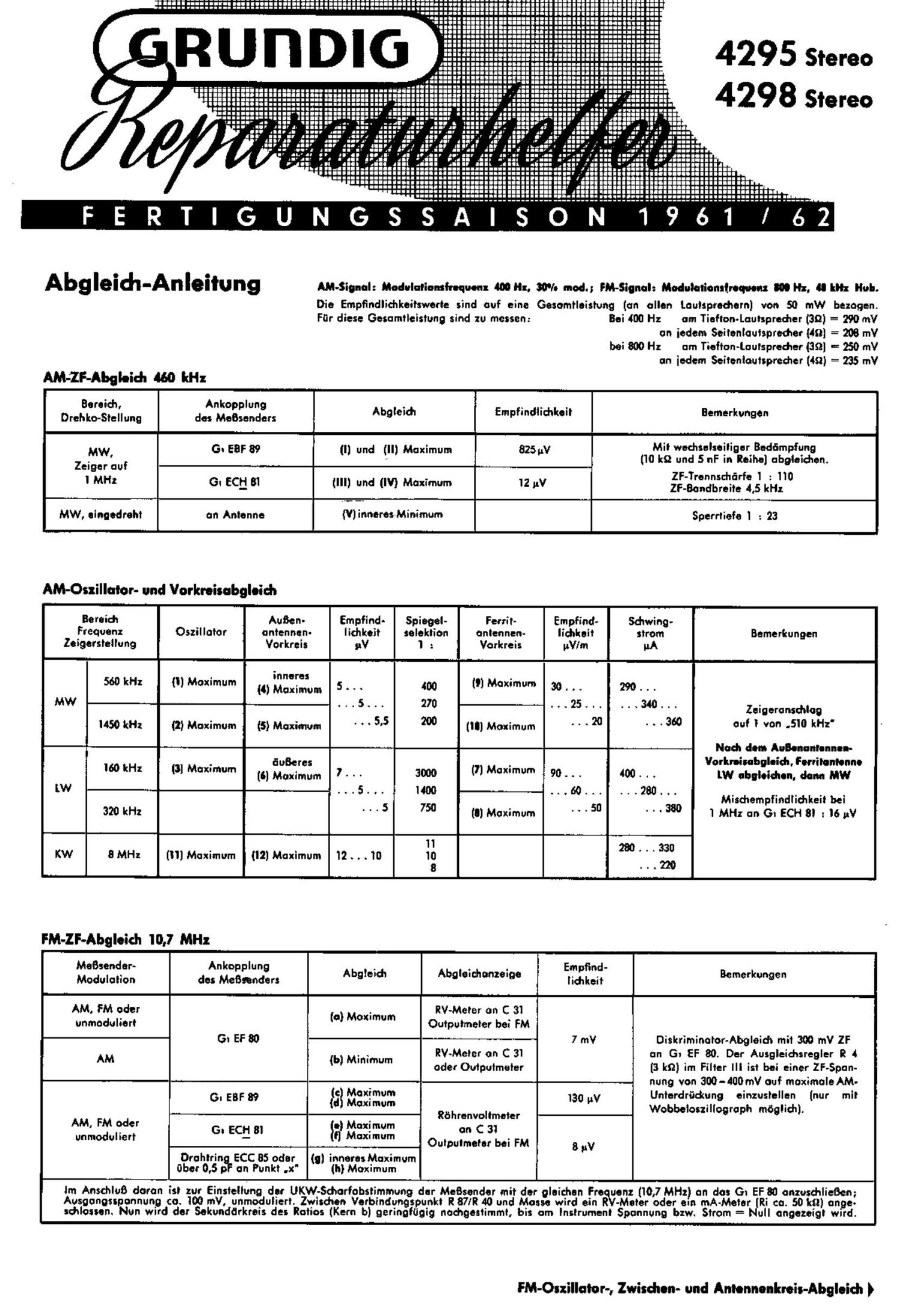 Grundig 4298 Service Manual