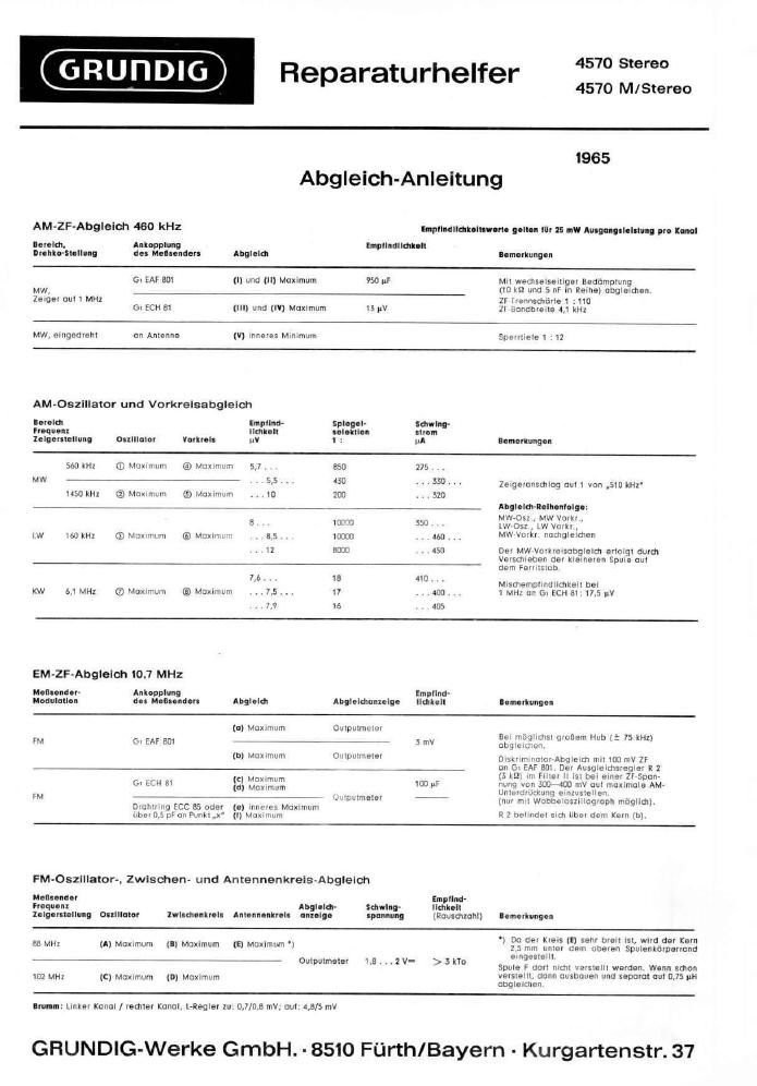 Grundig 4570 STEREO Service Manual