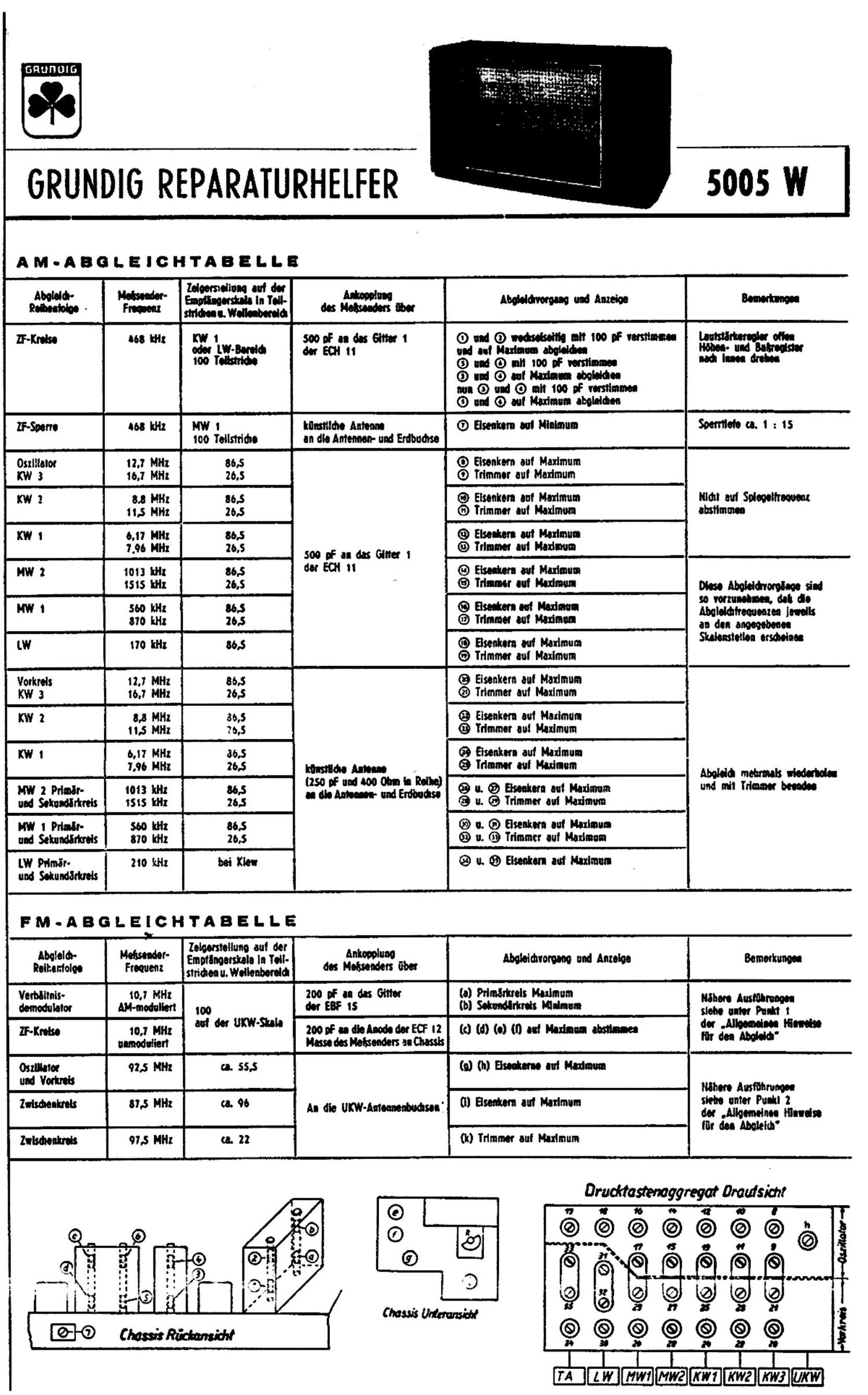 Grundig 5005 W Service Manual