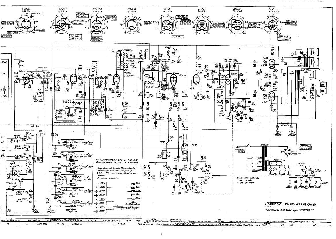 Grundig 5050 W 3 D Schematic