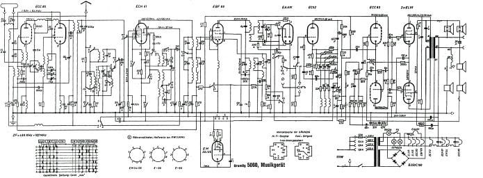 Grundig 5060 Schematic