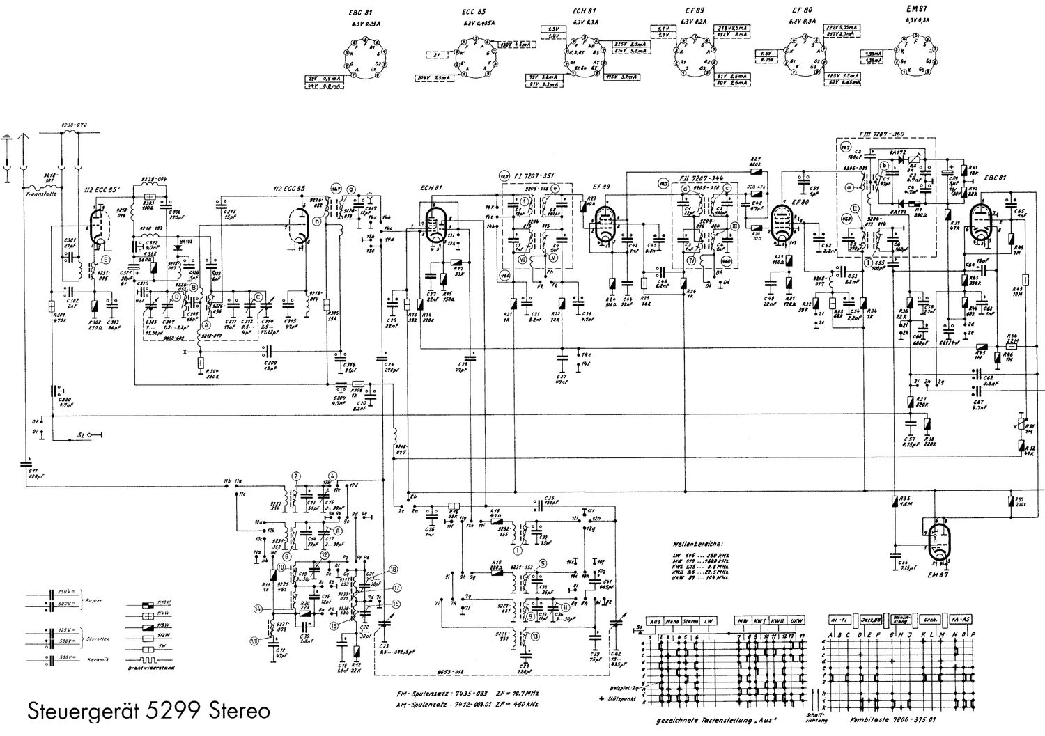 Grundig 5299 Schematic